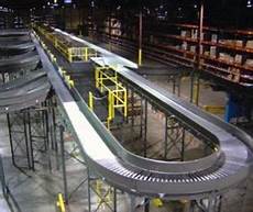 Material Handling Conveyor Systems