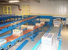 Material Handling Conveyors