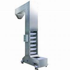 Material Handling Elevators