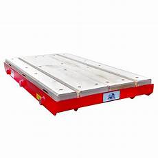 Material Handling Skates