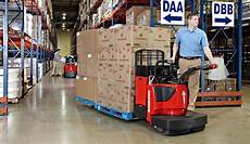Material Handling Systems