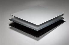 Material