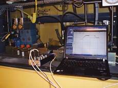 Measuring Related Services