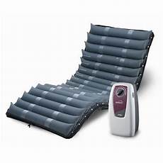 Medical Mattress