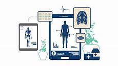Medical Software