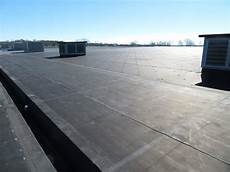 Membrane Roof