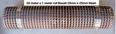 Mesh Coating Profile