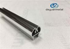 Mesh Coating Profiles