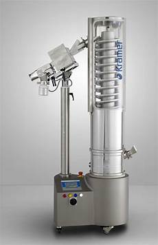Metal Coating Machines