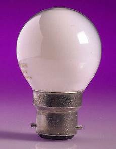 Metal Halide Lamps