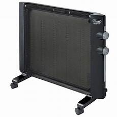 Micathermic Heater
