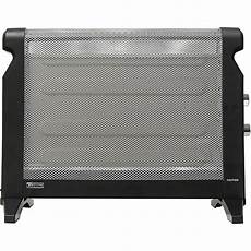Micathermic Heater