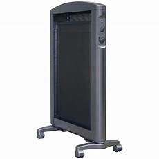 Micathermic Heater