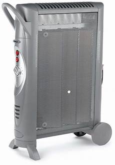 Micathermic Heater