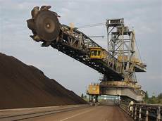 Mining Machinery