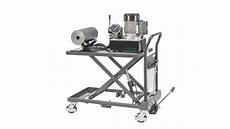 Mobile Hydraulic Product