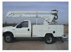 Mobile Hydraulic Product