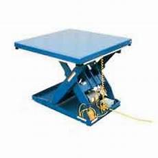Mobile Hydraulic Product