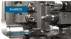 Monoaxial Screw