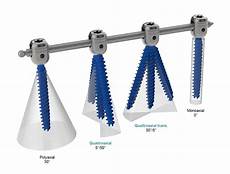 Monoaxial Screw
