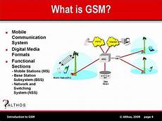 Network Communications