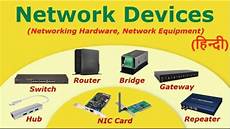 Networking Devices