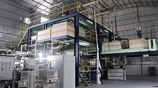 Nonwoven Machinery