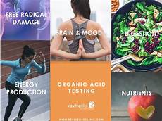 Organic Acid