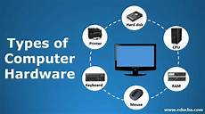 Other Computer Hardware & Software