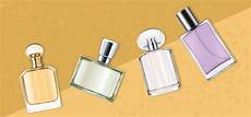 Other Fragrances & Deodorants