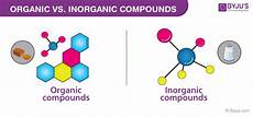 Other Inorganic Chemicals
