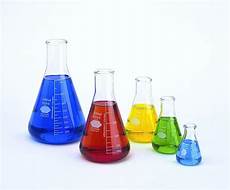 Other Lab Supplies