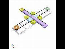 Other Linear Motions