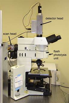 Other Mechanical Parts