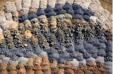 Other Minerals & Metallurgy