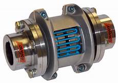 Other Power Transmissions