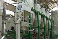 Other Processing Services