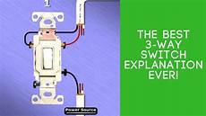 Other Switches