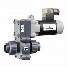 Other Valves