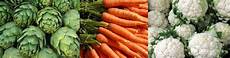 Other Vegetables
