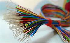 Other Wires, Cables & Cable Assemblies