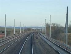 Overhead Masts