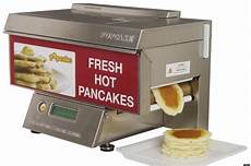 Pancake Makers