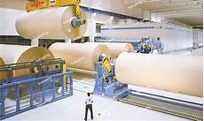Paper Production Machinery