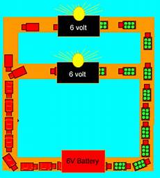 Parallel Connection Revision Boxes