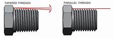 Parallel Thread