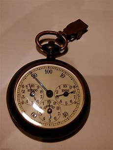 Pedometer