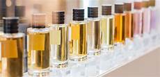Perfumery Products