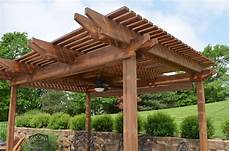 Pergolas
