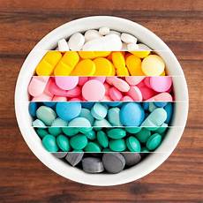 Pharma